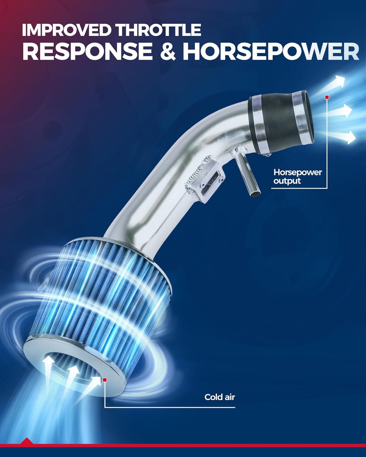 KAX 3"Cold Air Intake Kit System Compatible with 2006-2011 Civic EX/LX/DX 1.8L, High Performance,Blue