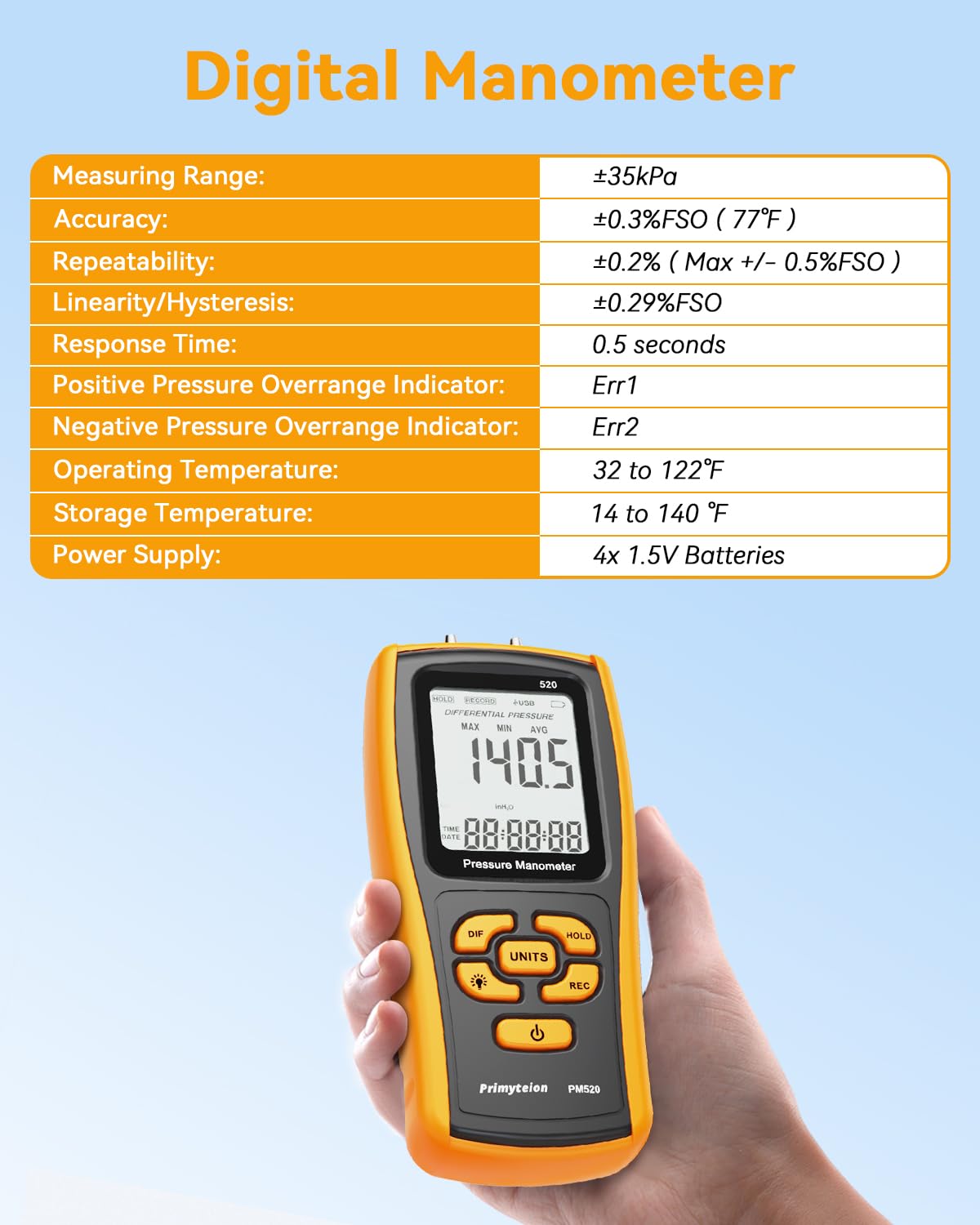 Manometro digitale tester di pressione del gas, misuratore di pressione dell'aria a doppia porta per HVAC, condotti del forno, valvola del gas riscaldatore, forno a gas, caldaie, pompa d'aria, perdite