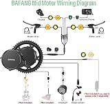 BAFANG Kit Moteur Pedalier 36V 250W 350W 500W - BBS01B BB… - 6