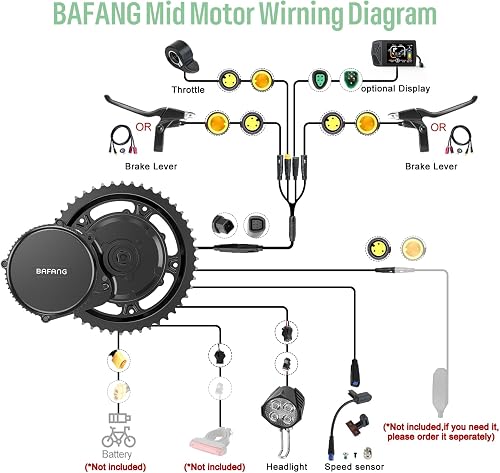 BAFANG Kit Moteur Pedalier 36V 250W 350W 500W - BBS01B BB… - 6