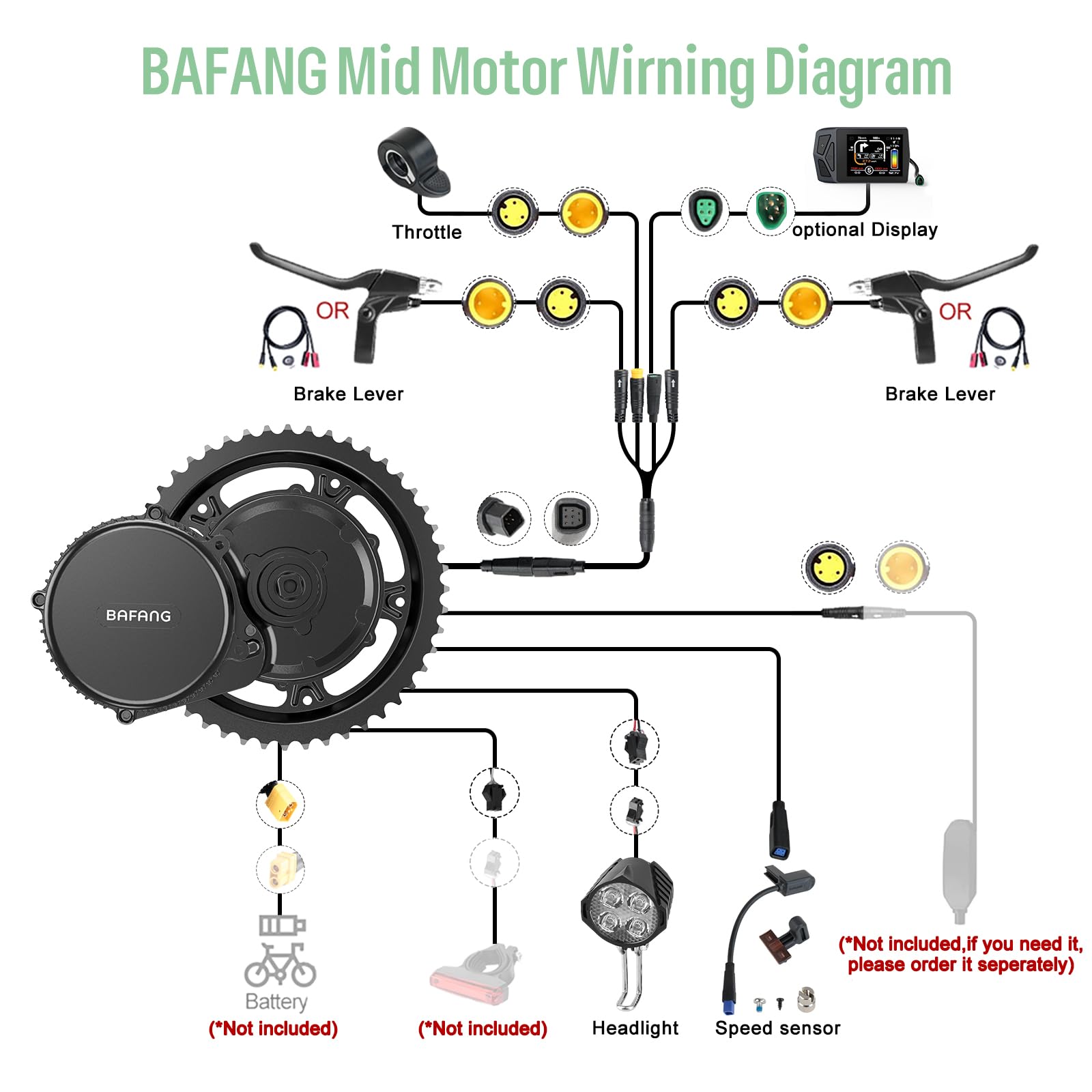 BAFANG 36V 48V 250W BBS01B Motor Central Kit Conversion a Bicicleta Electrica - Batería Pantalla Opcional-Motor Central G340 Bicicletas de Montaña BB68mm - Bicicletas de Carretera Bicicletas Urbanas