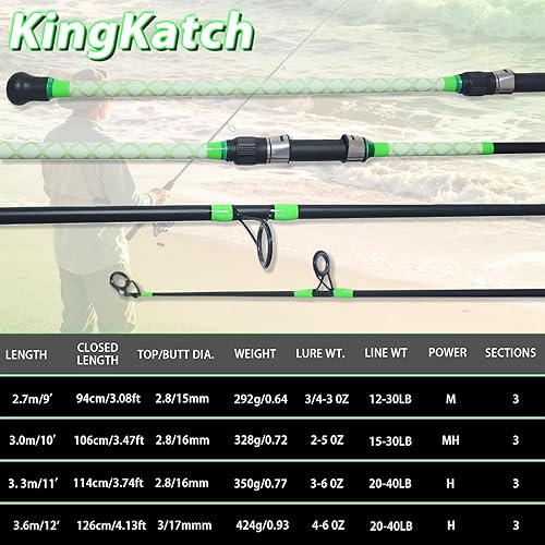 Miniatura 5 de Caña de pescar Spinning Surf de 9/10/11/12 pies, caña de 3 piezas de fibra de carbono para agua salada con 2 puntas, caña ligera de alta