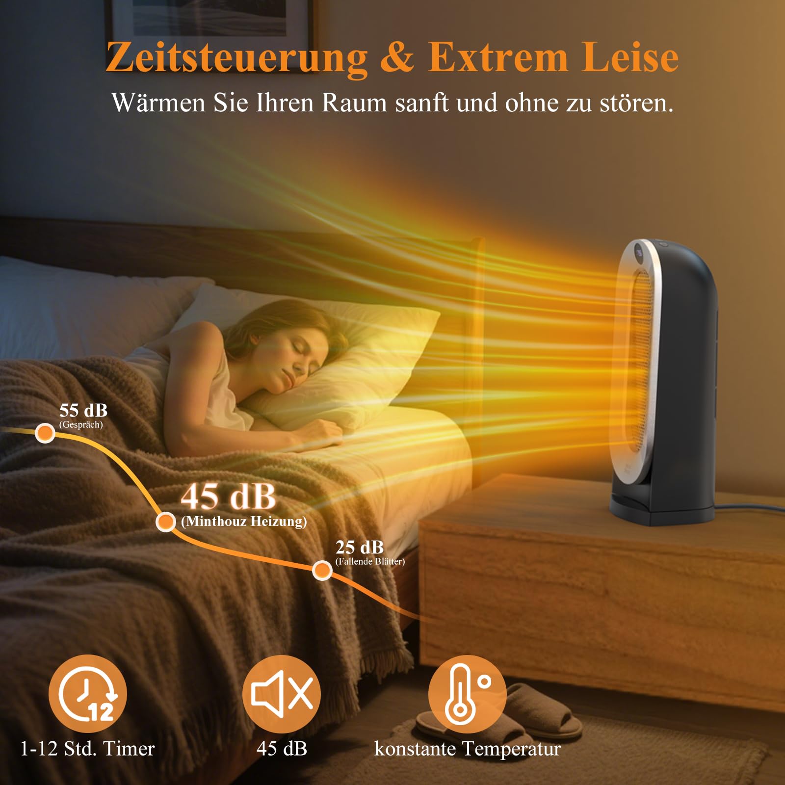 Minthouz Heizlüfter Energiesparend, 2000W PTC Keramik Heizlüfter mit 3 Heizstufen, ECO Modus, 70° Oszillation, Fernbedienung, 12H Timer, Kipp und Überhitzungsschutz,Elektroheizung für den Innenbereich