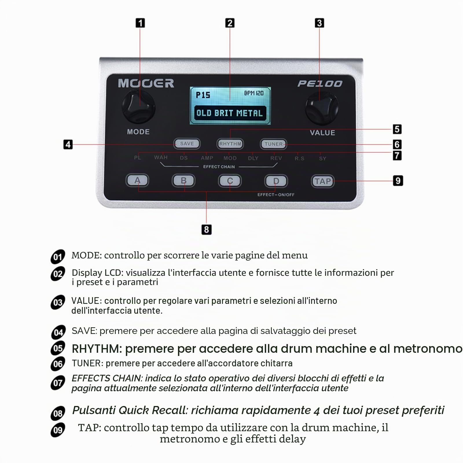 Processore Multieffetto Pedale Effetti, Guitar Effects, Effettore Portatile per Chitarra elettrica, Completo per Desktop con Tuning della Batteria AC100-240V PE100