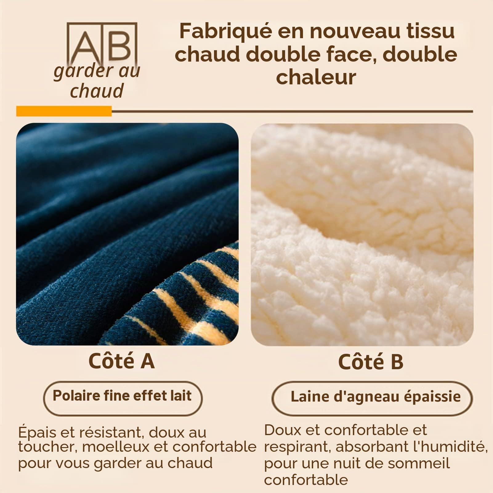 Couette en Velours de Laine d'agneau en Coton, Épaisse et Chaude Cachemire Édredon, Anti-poussière et Anti-Allergique Au Printemps Hiver et Automne (Marine,150 * 200cm (1.75kg)