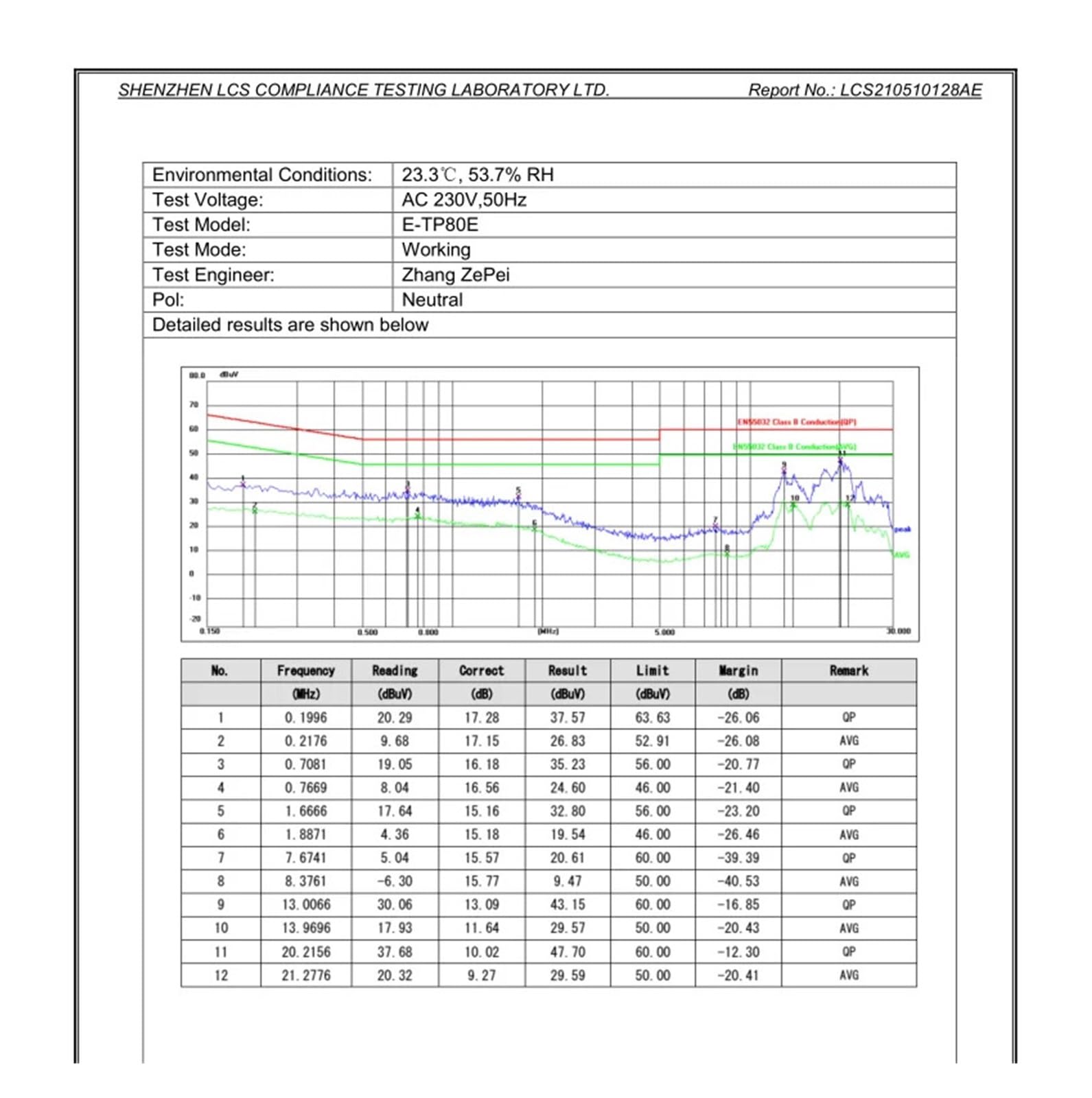 Filtr zasilania AC, oczyszczacz zasilania, ochrona przed przepięciem, z gniazdami UE, listwa zasilająca MATIHUR e-TP40E (Silvery)