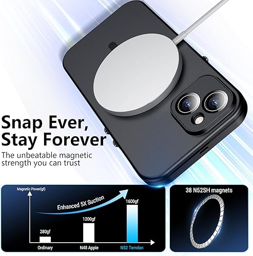 Miniatura 3 de Temdan Funda impermeable para iPhone 14, protector de pantalla de vidrio templado 9H integrado calidad superior (SQ) IP68 bajo el agua militar a