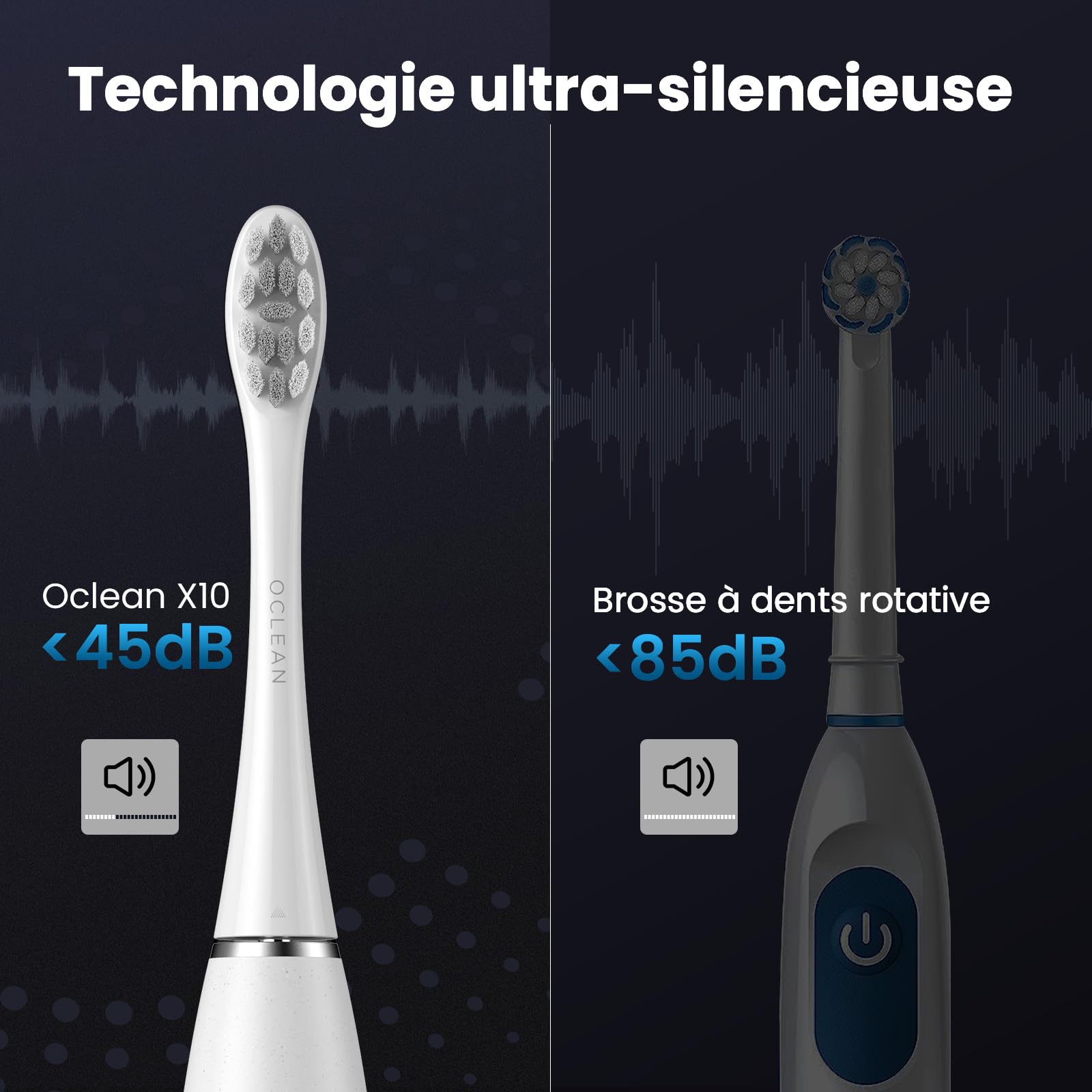 Oclean X10, Brosse A Dents Electrique, Brosse À Dent Électrique Sonique avec Écran Intelligente, Charge Rapide 3h pour 60 Jours, 5 Modes, Minuterie de 2 Mins & Capteur De Pression, IPX7, Gris
