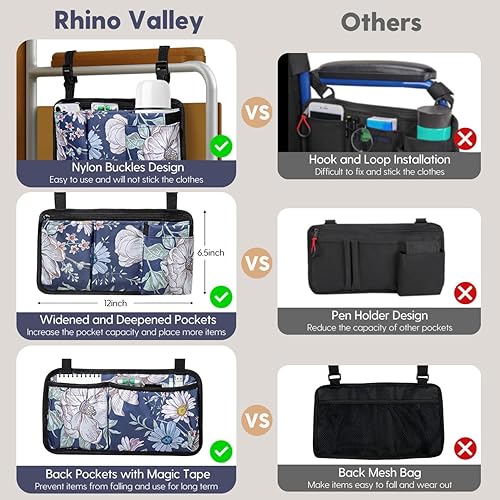 Miniatura 4 de Rhino Valley Bolsa lateral para silla de ruedas, bolsa para silla de ruedas con múltiples bolsillos con soporte para tazas, accesorios para