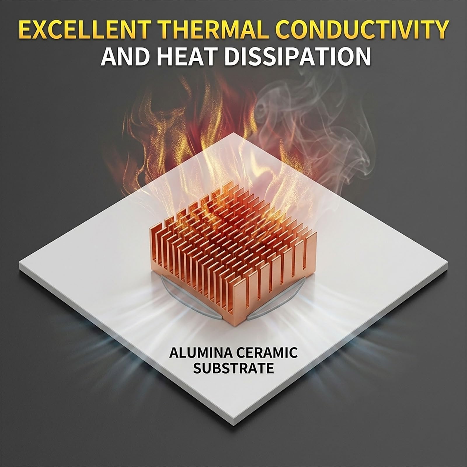 96% Aluminiumoxid-Keramiksubstrat, Extra Große Al2O3-Platte für Leistungsmodule, Hochwärmeleitende Korundplatte für Hochfrequenzgeräte & Optische Systeme,138×190×0.25mm