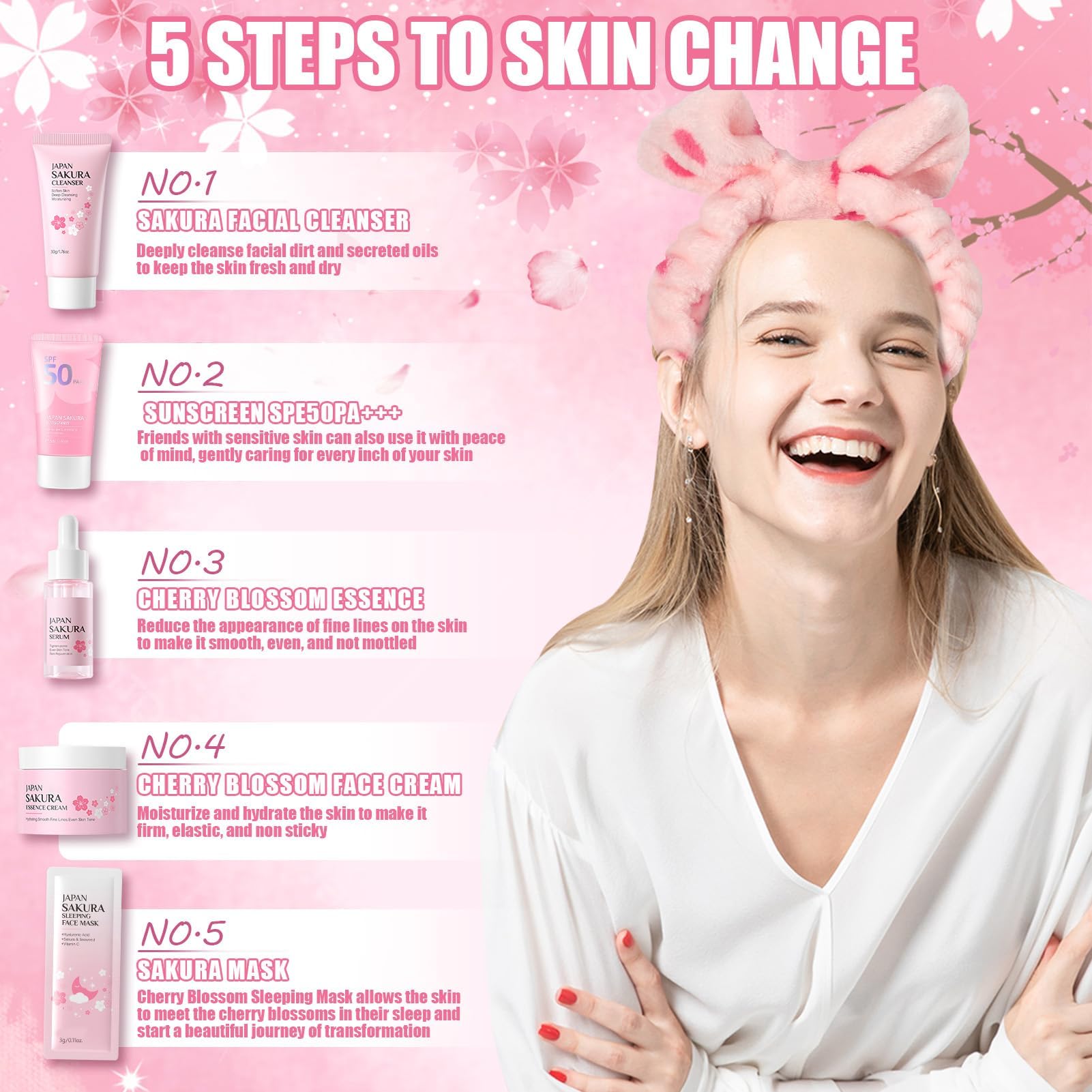 Kit per la Cura della Pelle Sakura 11 Pezzi,Include Fascia skincare, Spazzola per il viso,Pulizia,Crema solare 50,Essenza,Crema,Maschera per la notte (x5),Sakura Skincare Set per Ragazze Donne