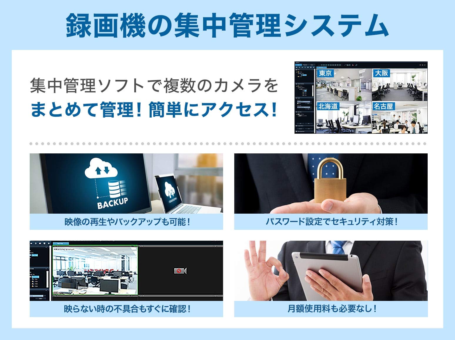 顔認識付き アナログ IP 対応 防犯 カメラ DVR 録画機 2TB HDD付 顔認識付き アナログ IP 対応 防犯 カメラ DVR 録画機 2TB HDD付