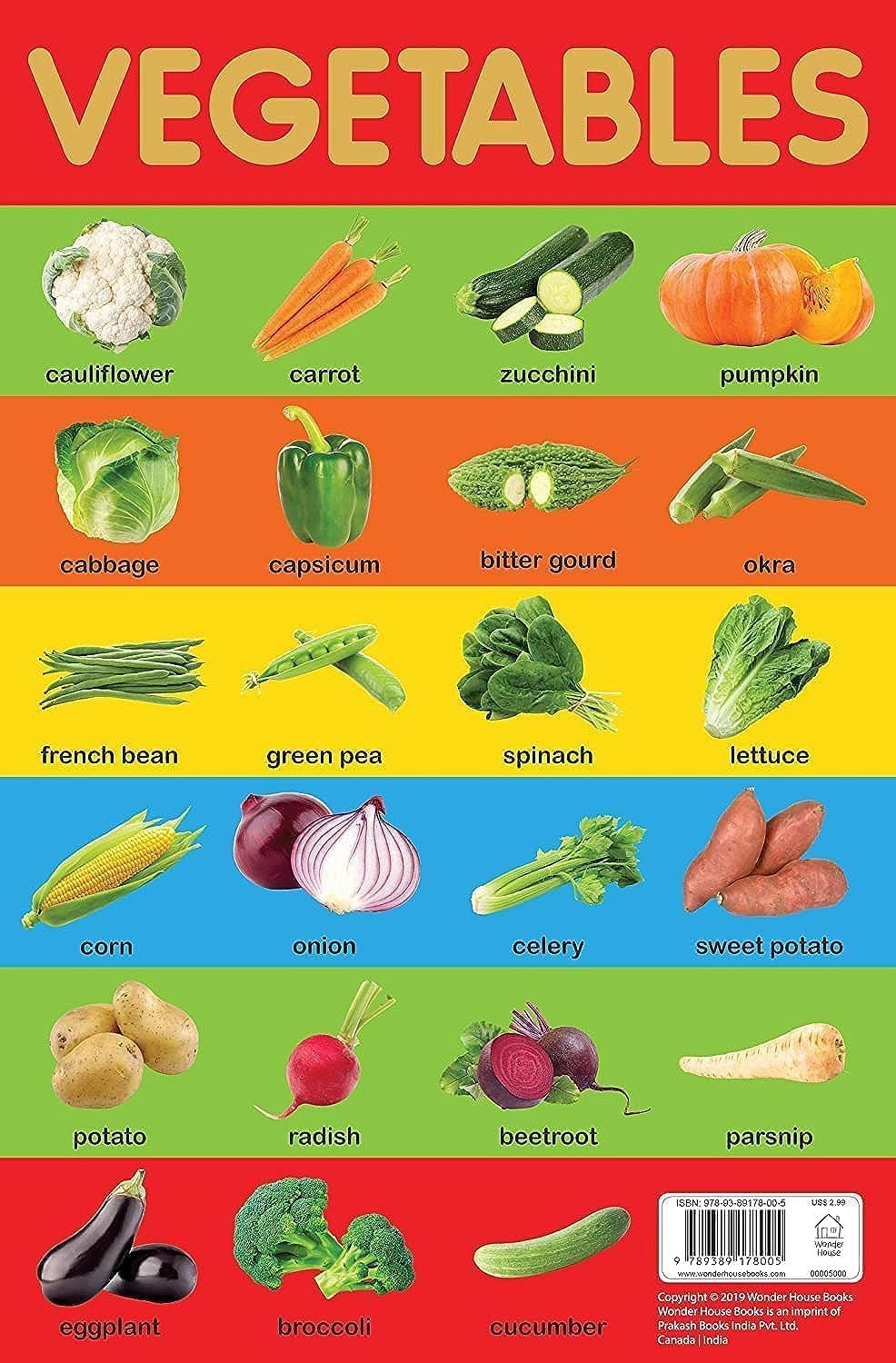 Vegetables Chart - Early Learning Educational Chart For Kids: Perfect For Homeschooling, Kindergarten And Nursery Students