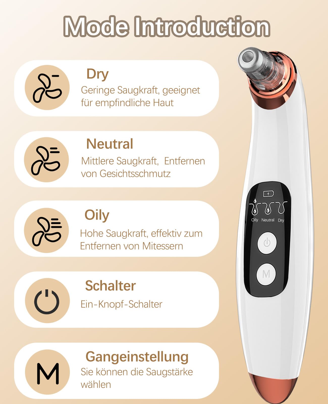 Mitesserentferner Porensauger Porenreiniger Gesicht Elektrisch mit 3 Saugstufen 6 Köpfen, LCD Display, Vakuumsauger zur Gesichtsreinigung, Schonend, USB Wiederaufladbar, Eisweiß