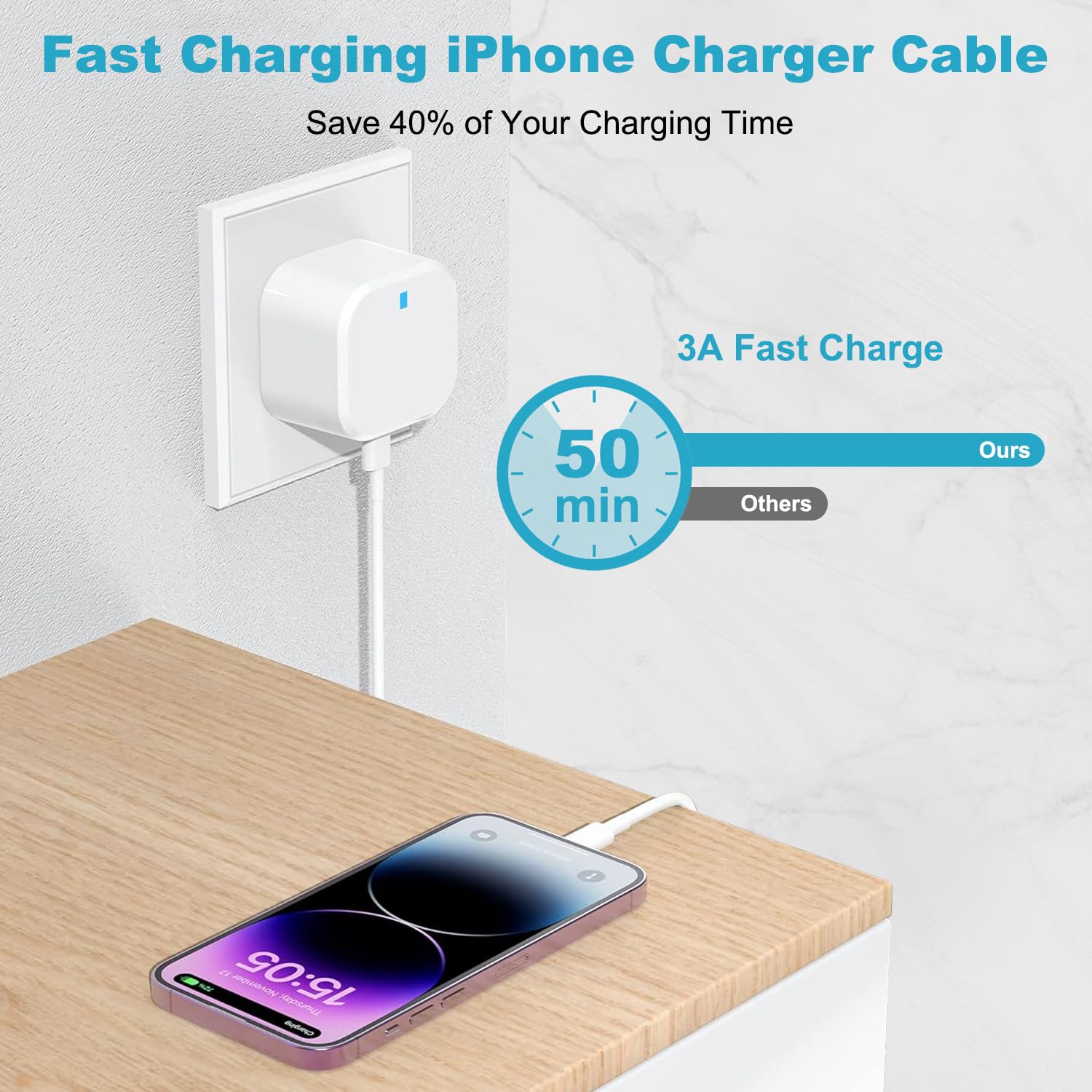 Aioneus Câble USB C Vers Lightning 2M [Certifié MFi] Chargeur Rapide