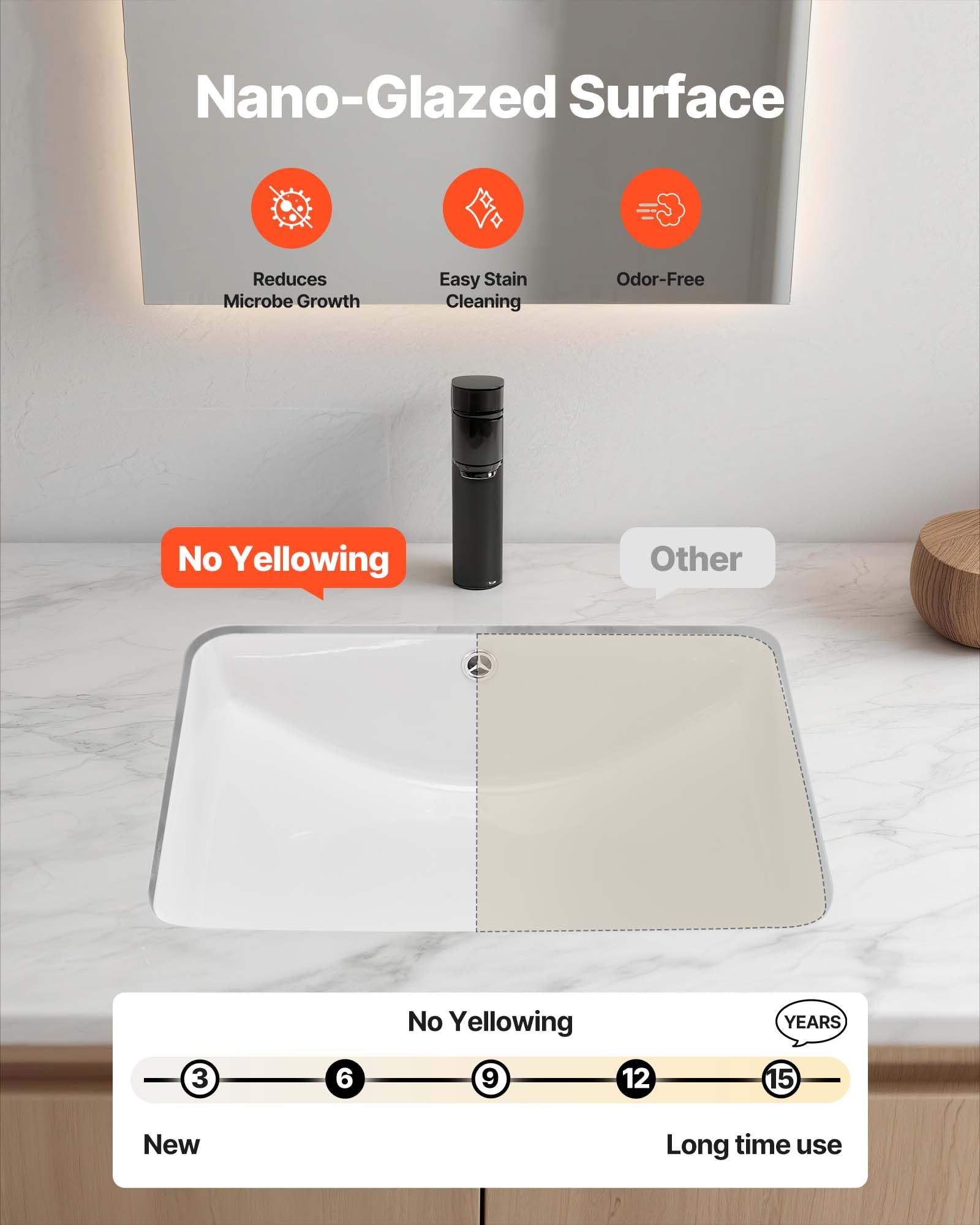 VEVOR Lavabo Bajo Encimera de Cerámica Rectangular, con Rebosadero, Fregadero de Cocina Moderno para Espacios Pequeños, Resistente a las Manchas y el Amarilleo, Color Blanco, 530 x 375 x 210 mm