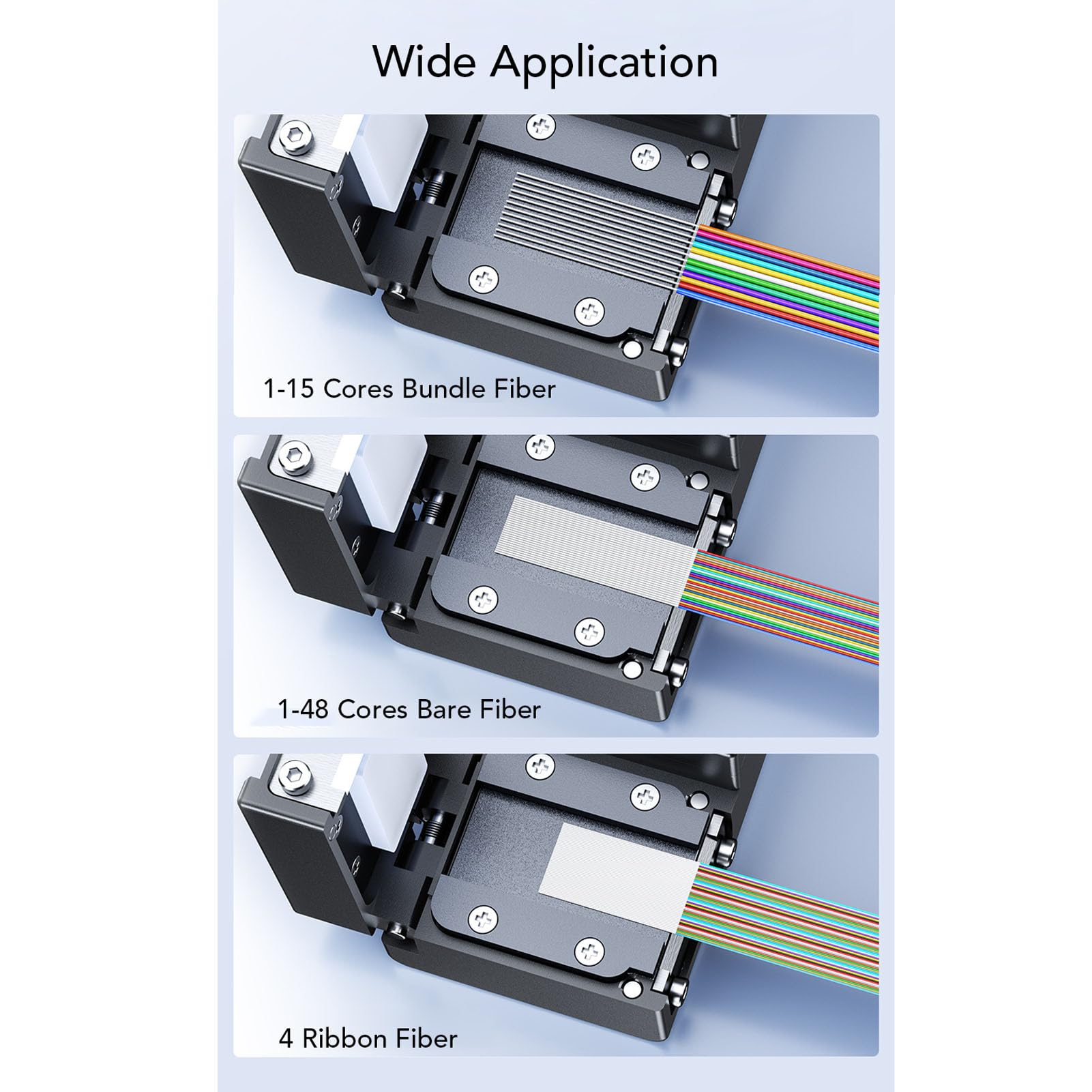 Fiber Optic Thermal Stripper, USB Charging Simultaneous Stripping Tool with 8 Gears Temp Settings, 2500mAh Battery, for Bundle, Bare, Ribbon Fiber with Automatic Heating