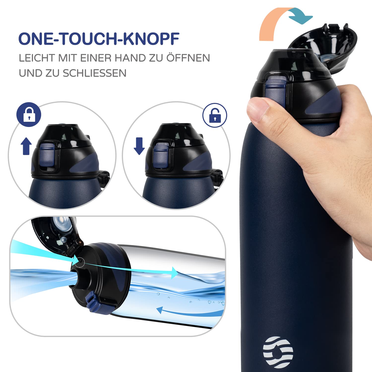 Fjbottle Borraccia Termica acciaio inox 1L, 800ml, 600ml, 400ml Bottiglia Termica per bambini Senza Perdite - Senza BPA Borracce palestra per Scuola, Sport, Yoga, Palestra