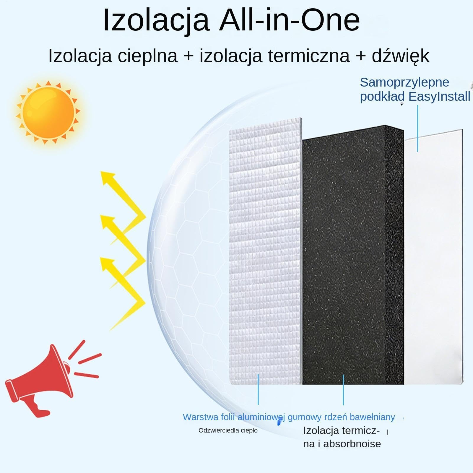 Samochodowy tłumik akustyczny, mata termoizolacyjna, arkusz tłumiący z kontrolą wibracji, aluminiowy materiał dźwiękochłonny, mata samochodowa z łatwym montażem, akcesoria samochodowe do podwozia dach