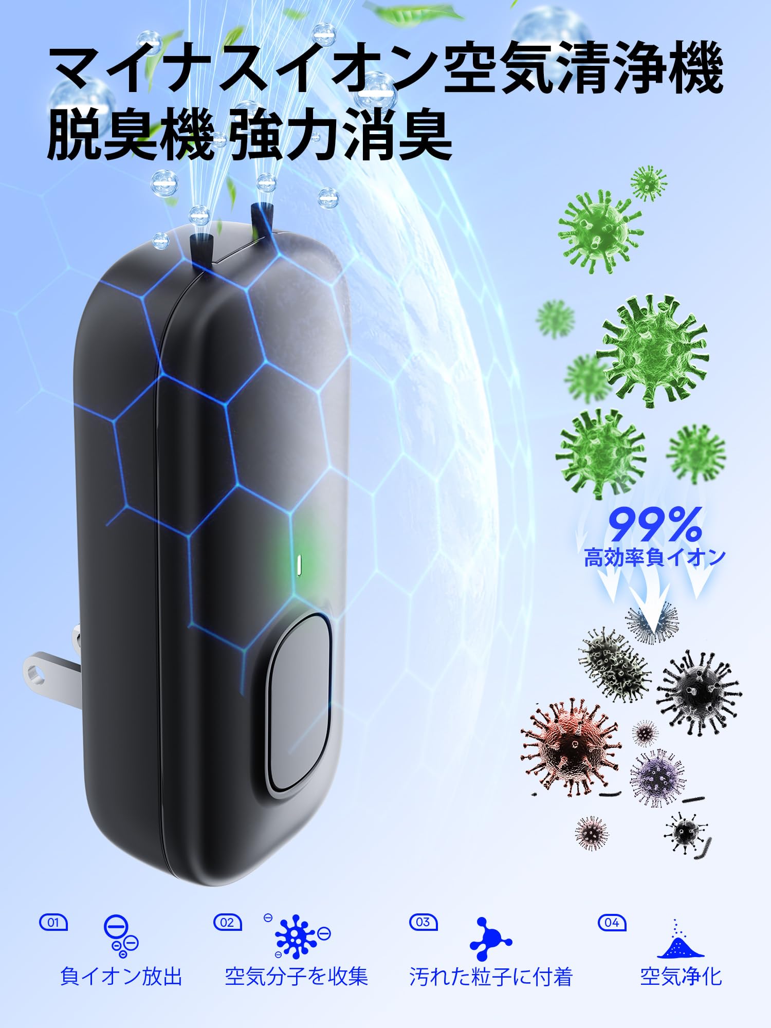 Amazon | IGOKOTI 空気清浄機 マイナスイオン発生器 脱臭機 コンセント