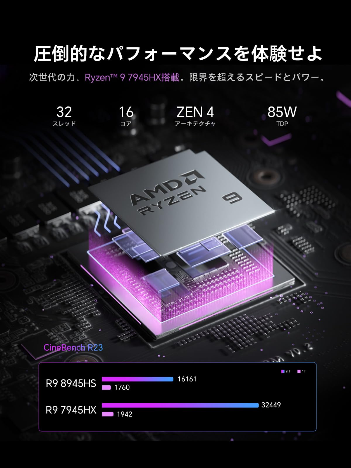 ★新品★ シュリンク付き AtomMan G7 Pt 32GB/1TB Amazon.co.jp: AtomMan G7 Pt Mini PC, AMD Ryzen 9 7945HX
