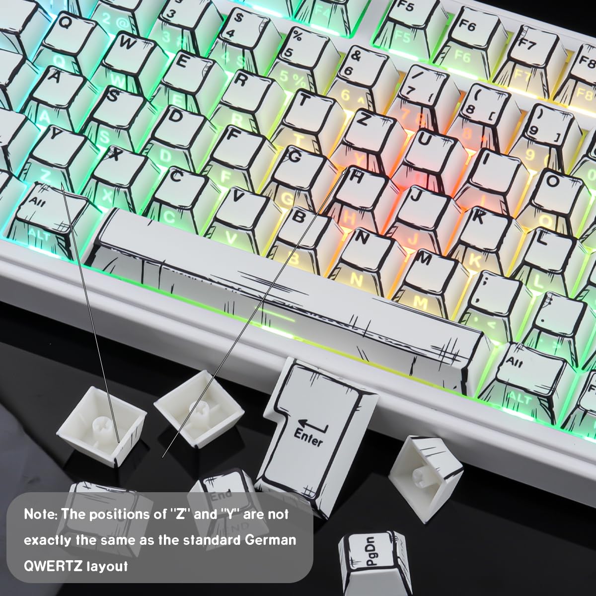 PBT German Keycaps, 128 Keys Manga White Keycap, Retro Style Side Printed Shine Through Dye Sub Keycap for Cherry MX Switch ISO QWERTZ Layout Meccanical Keyboards