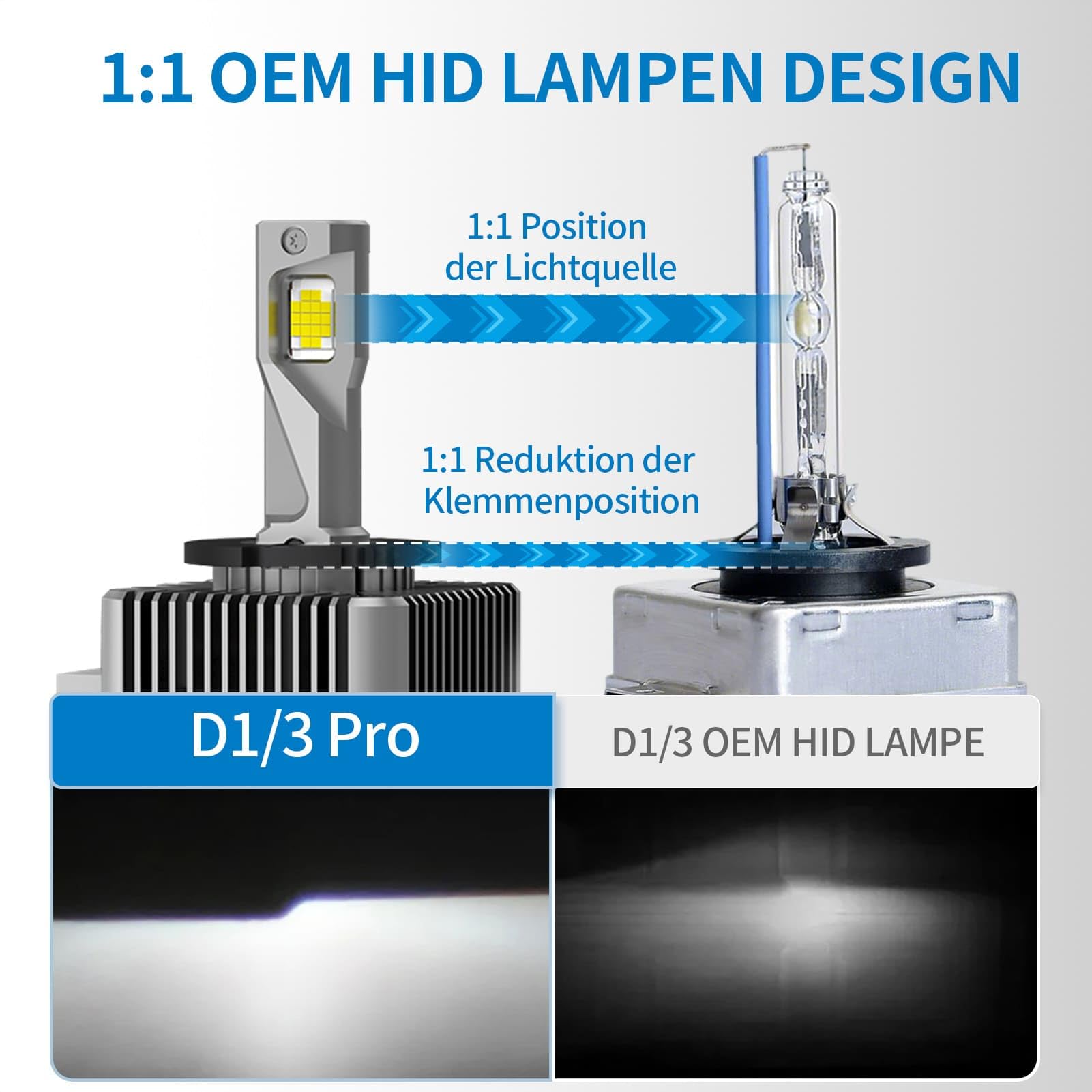 Paar Xenon Brenner Lampe Schenwerfer Bulb Leuchten D1S-8000K Für BMW Aud | EBay