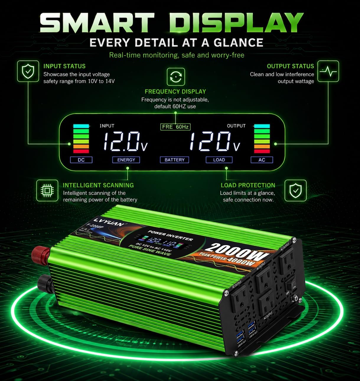 2000 Watt Pure Sine Wave Inverter, DC 12V to 120V AC Power Inverter for Vehicle, RV, Truck, Off-Grid, Car Power Inverter with 4 AC Outlet, 5V/3.1A USB, Surge 4000W