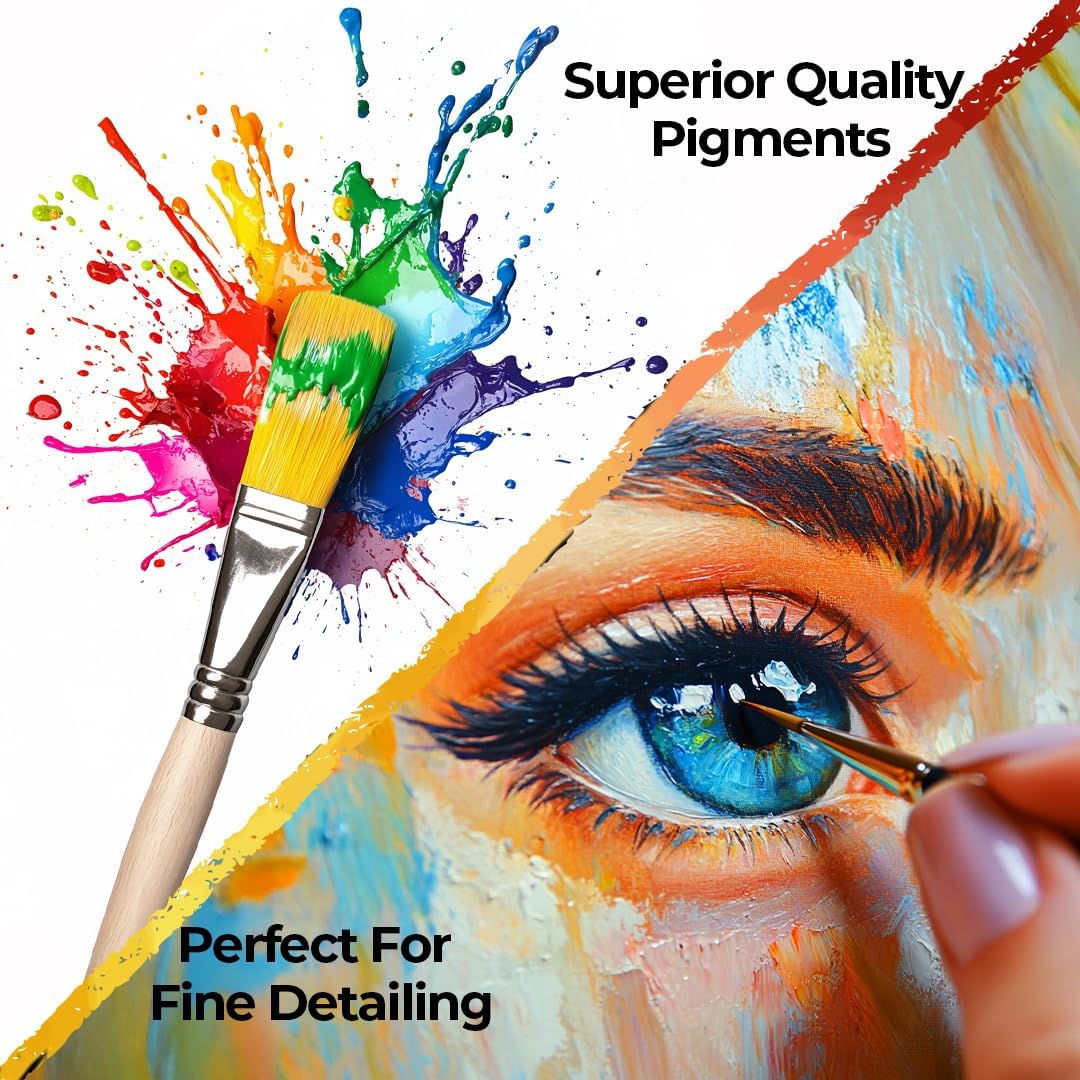 Camlin Kokuyo Artist's Water Color - 20ml Each, 12 Shades