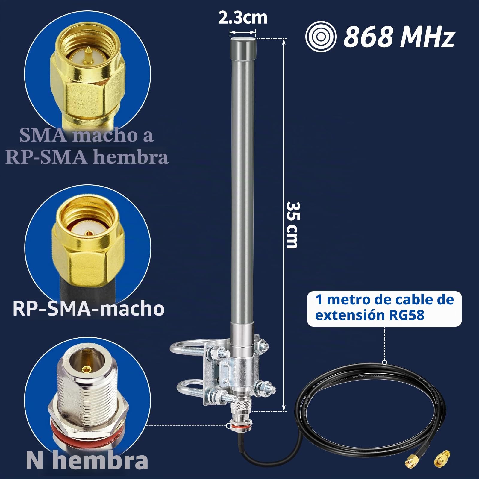 Bingfu 868 MHz Antena Lora Antena LoRaWAN Fibra Vidrio de 3dBi para Exteriores N-Macho para RAK HNT Bobcat Helium Hotspot Miner + 1m N-Hembra a RPSMA Macho Cable de Extensión