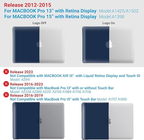 Miniatura 3 de IBENZER MR15-NVBL+1 compatible con MacBook Pro de 15 pulgadas 2012-2015, carcasa rígida suave al tacto con cubierta de teclado para Apple MacBook