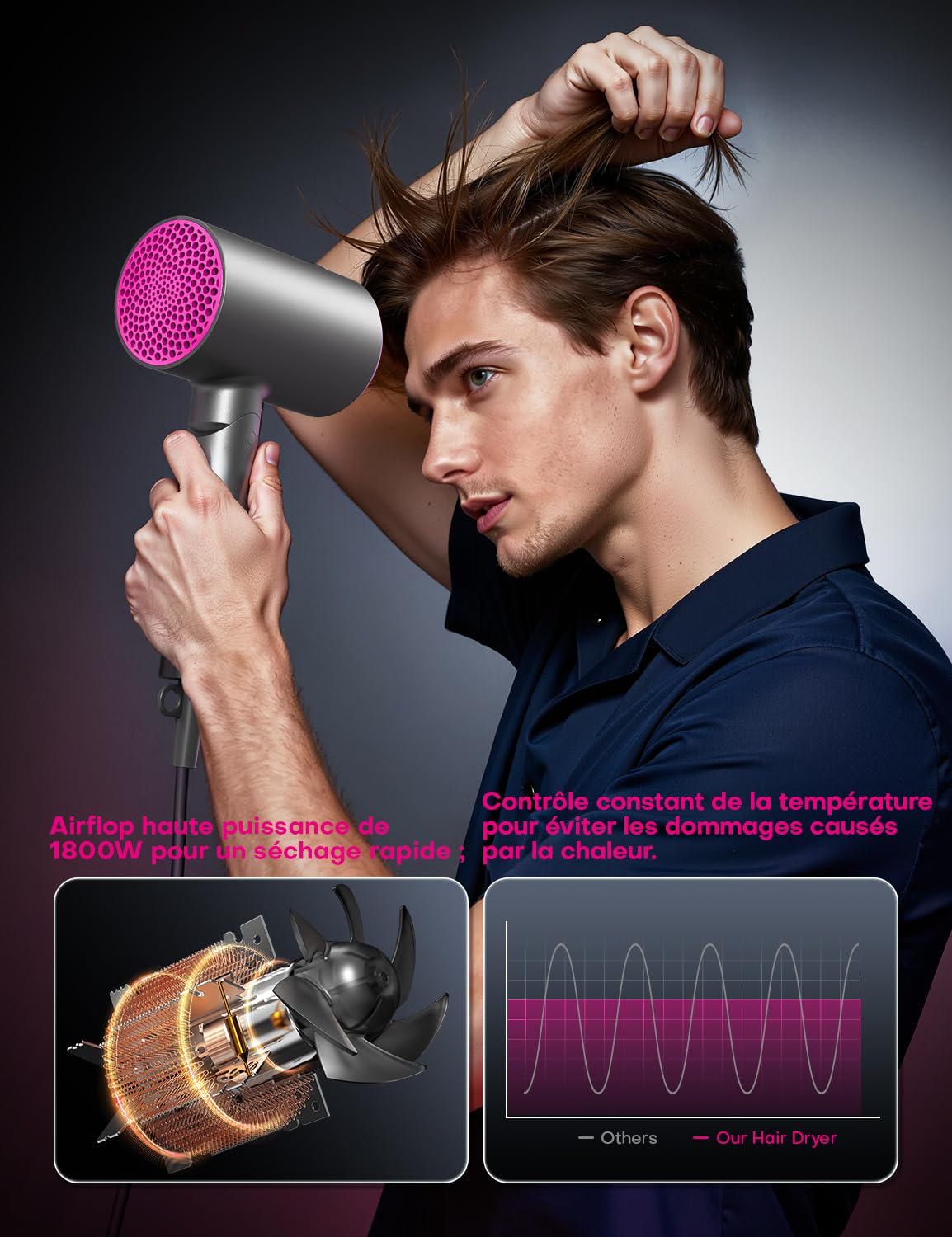 1800W Sèche-cheveux avec diffuseur pour hommes et femmes, (gris) | 2 vitesses, 3 températures, diffuseur et concentrateur pour cheveux bouclés, sèche-cheveux pro, 100 millions d’ions négatifs