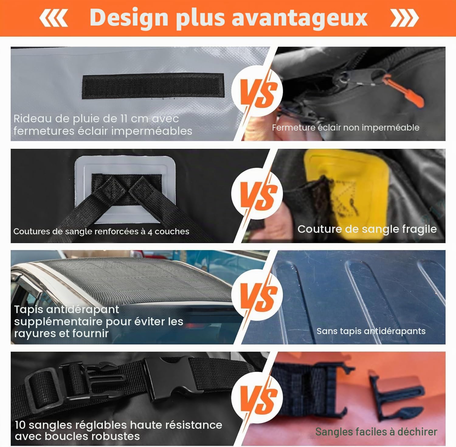 FANTASK Coffre de Toit avec Serrure à Combinaison pour Tous Les véhicules avec/sans Barres de Toit - 420 l - Étanche - avec 6 Crochets de Porte - Tapis antidérapant et Sac de Transport - Pliable
