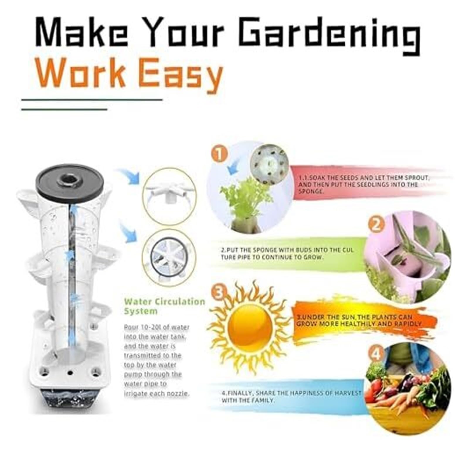 Sistema de cultivo hidropónico para interiores, Torre de PVC calidad alimentaria for uso en interiores y exteriores, macetero sin suelo for hierbas, lechuga verduras(30 Holes)