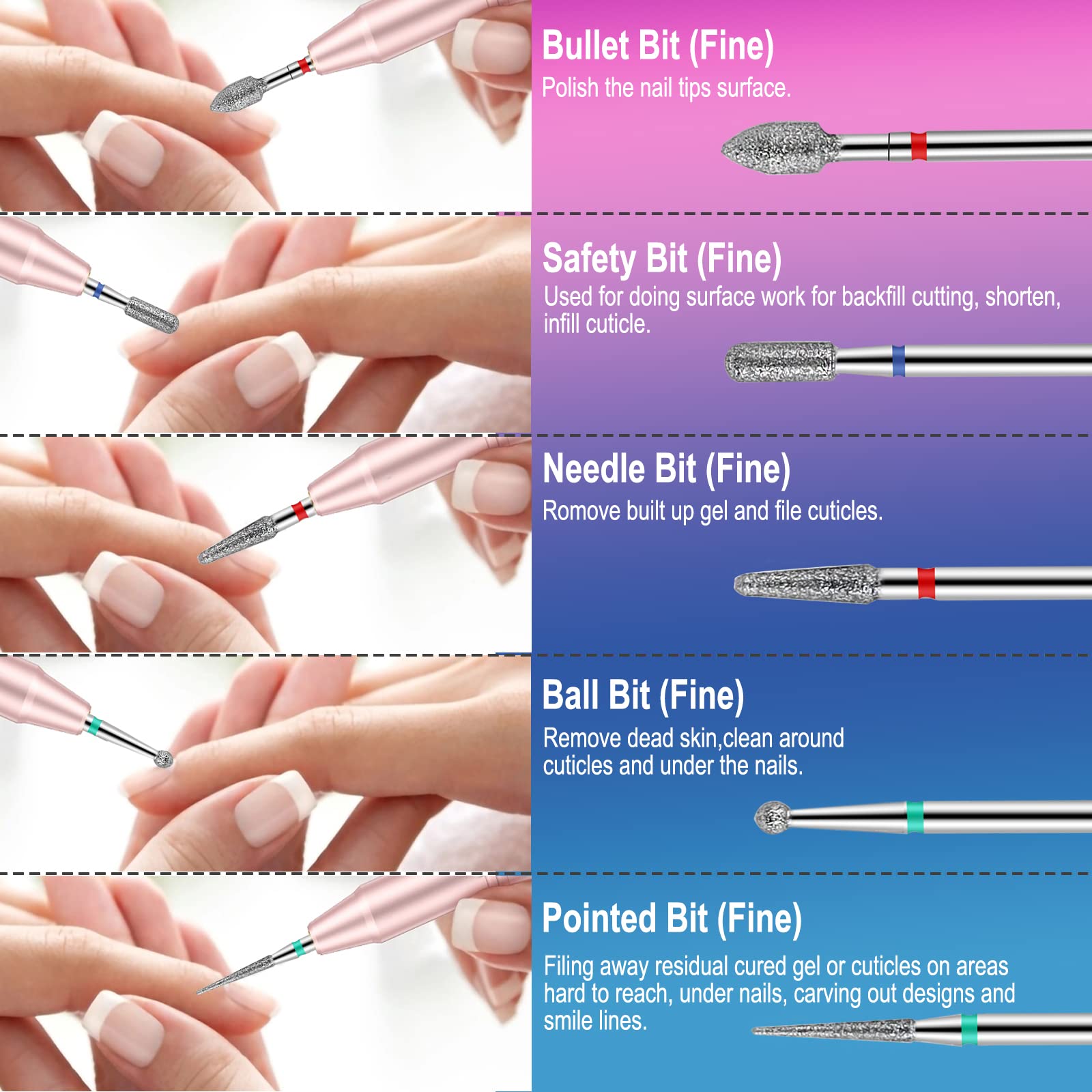 25 Pièces Embout ponceuse ongles avec Porte-Embouts Strass, Forets à ongles Diamant Céramique Carbure 3/32 Pouce pour Soins Cuticules, Manucure & Pédicure Gel Acrylique à Domicile ou Salon