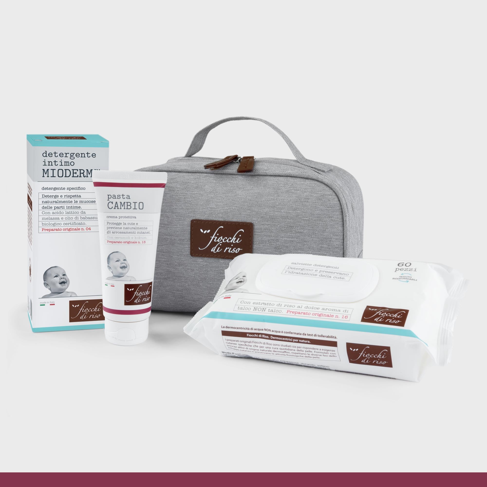 Fiocchi di Riso - BEAUTY CAMBIO PANNOLINO - COFANETTO NEONATO - Kit neonato per la protezione intima: Detergente Intimo Mioderm, Pasta Cambio e salviette Acqua NON Acqua. Nuovo beauty
