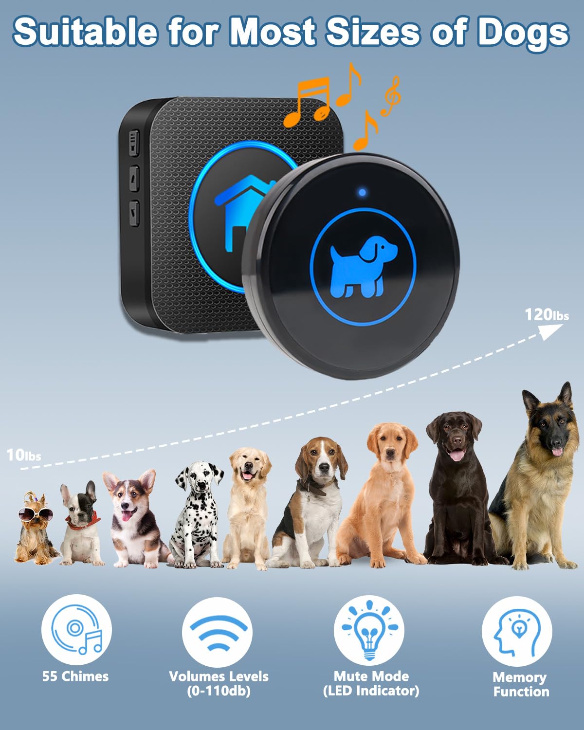 Timbres inalámbricos para perros para entrenamiento de orinal, campanas de perro para salir, rango de 1000 pies, botón impermeable, 55 melodías y 5 modos de notificación (3 botones)