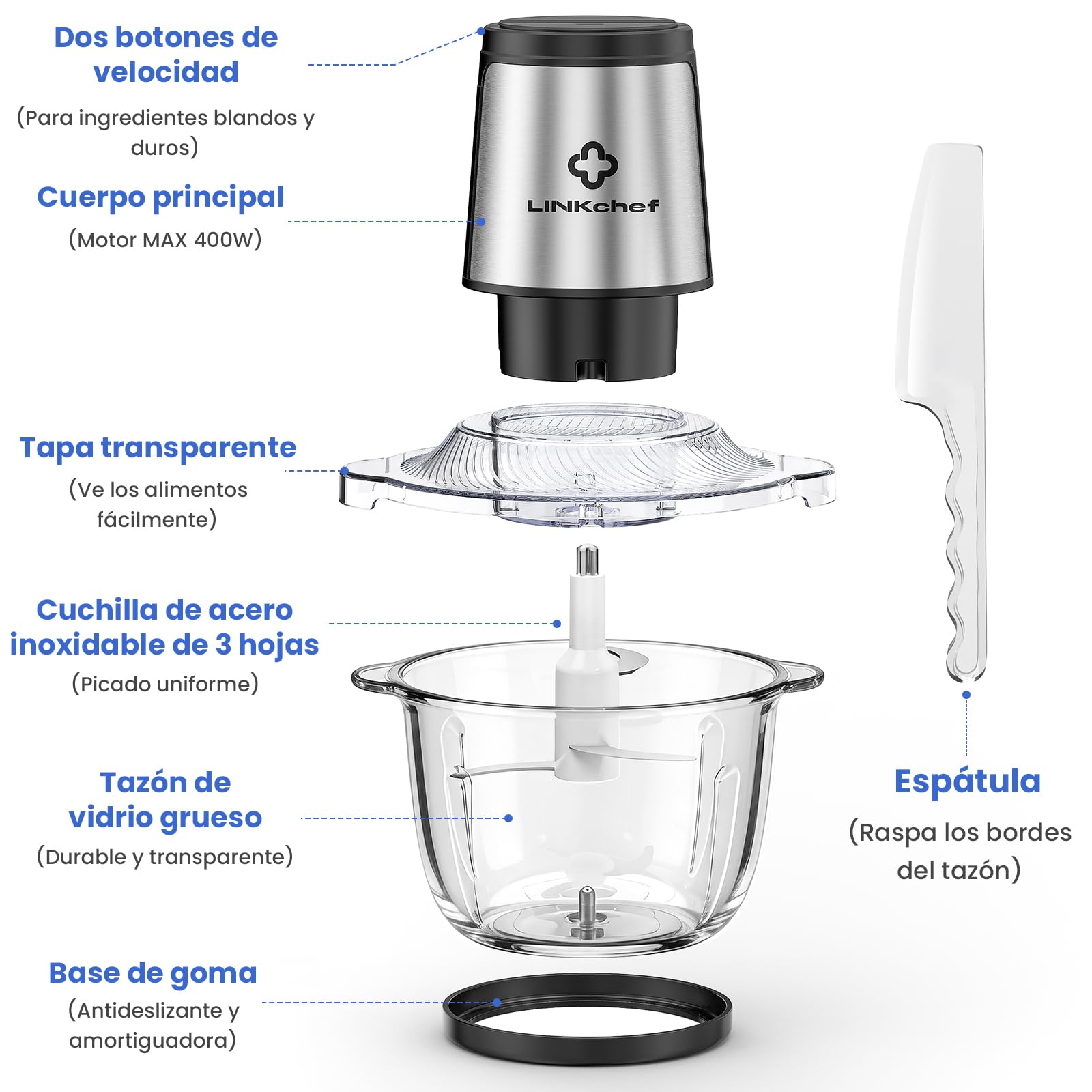 LINKChef Picadora Eléctrica 1,5L Vaso de Vidrio, 2 Velocidades, Cuchillas de Acero Inoxidable de 3 Niveles – Mini Procesador de Alimentos para Carne, Verduras, Frutas, Frutos Secos y Comida para Bebé