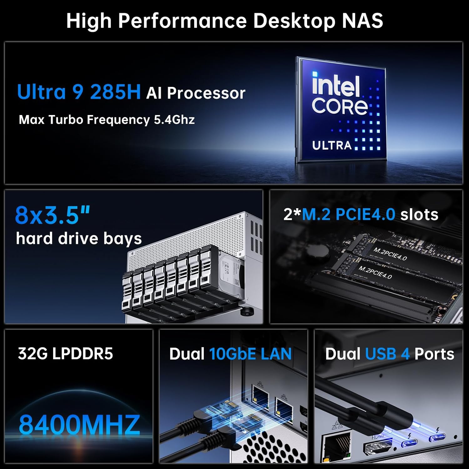 msecore 8 Bay Desktop NAS with Double M.2 PCIe4.0 SSD Slots, Ultra 285H (16 Cores, Max 5.4 GHz) 32G LPDDR5 8400 MT/s, 1T SSD, 2 * 10Gbps LAN, Four Display (1* HD, 1* DP, 2* USBC), Windows 11 Pro