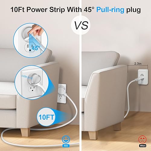 10FT Long Surge Protector Power Strip-with 3 Widely Outlets and 4 USB Ports(2 USB-C Port,PD20W Fast Charging),10 Foot Extension Cord(1250W/10A),Wall Mount for Home Office,900 J,White(2 Pack)(10ft-PD20W,2PACK)