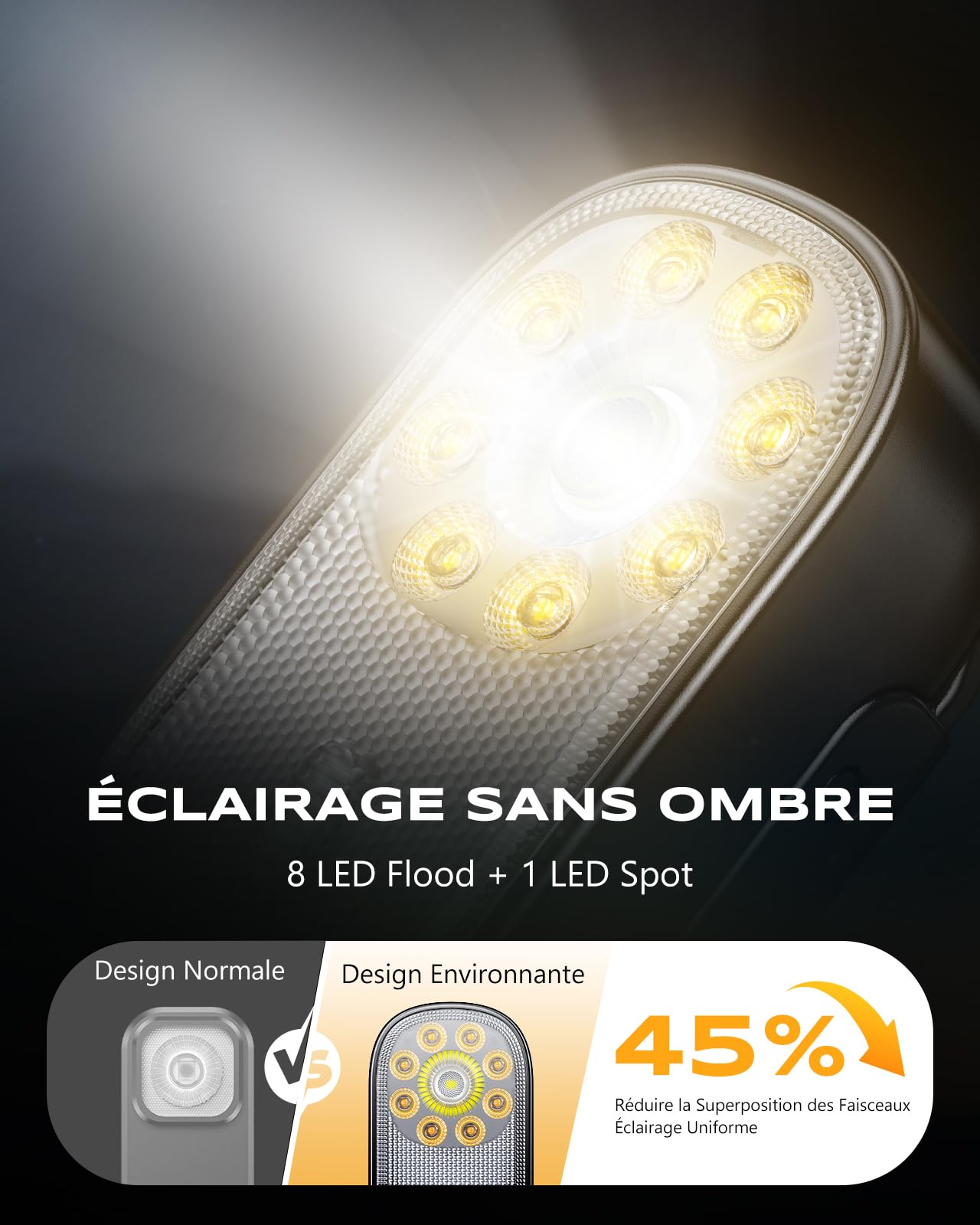 CIRYCASE Mini Lampe Torche à Clip, 10 Modes Lampe Running Portable avec Lumière Spot & Flood, EDC Lampe de Poche LED Rechargeable et Étanche IP65 pour Coureurs/Camping/Randonnée/Luminaires d'Urgence
