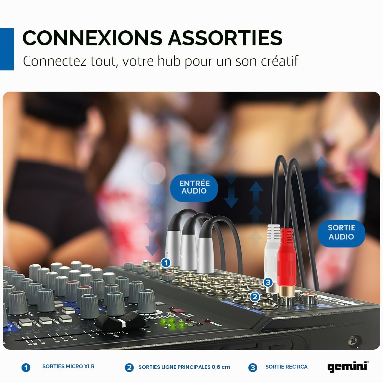 Gemini Sound GEM-12USB - Table de Mixage Analogique Compact à 12 Canaux comprenant 4 Canaux Micro, EQ de Bande 3, Lecture USB de USB Stick et Streaming Bluetooth
