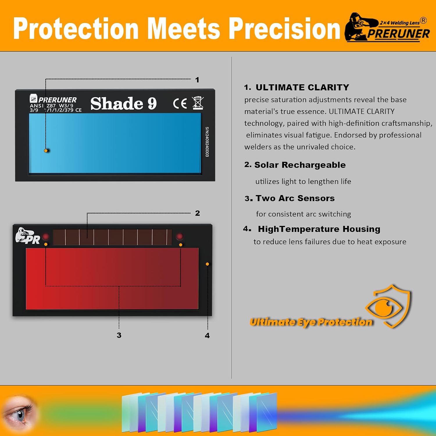 Core Series Red Shade 9 Auto Darkening Welding Lens | 2"x4 1/4" Welding Lens | Red Coating | Ultimate Clarity | Teal-Tinted View | Replacement for Sugar Scoop or Pancake Welding Hood