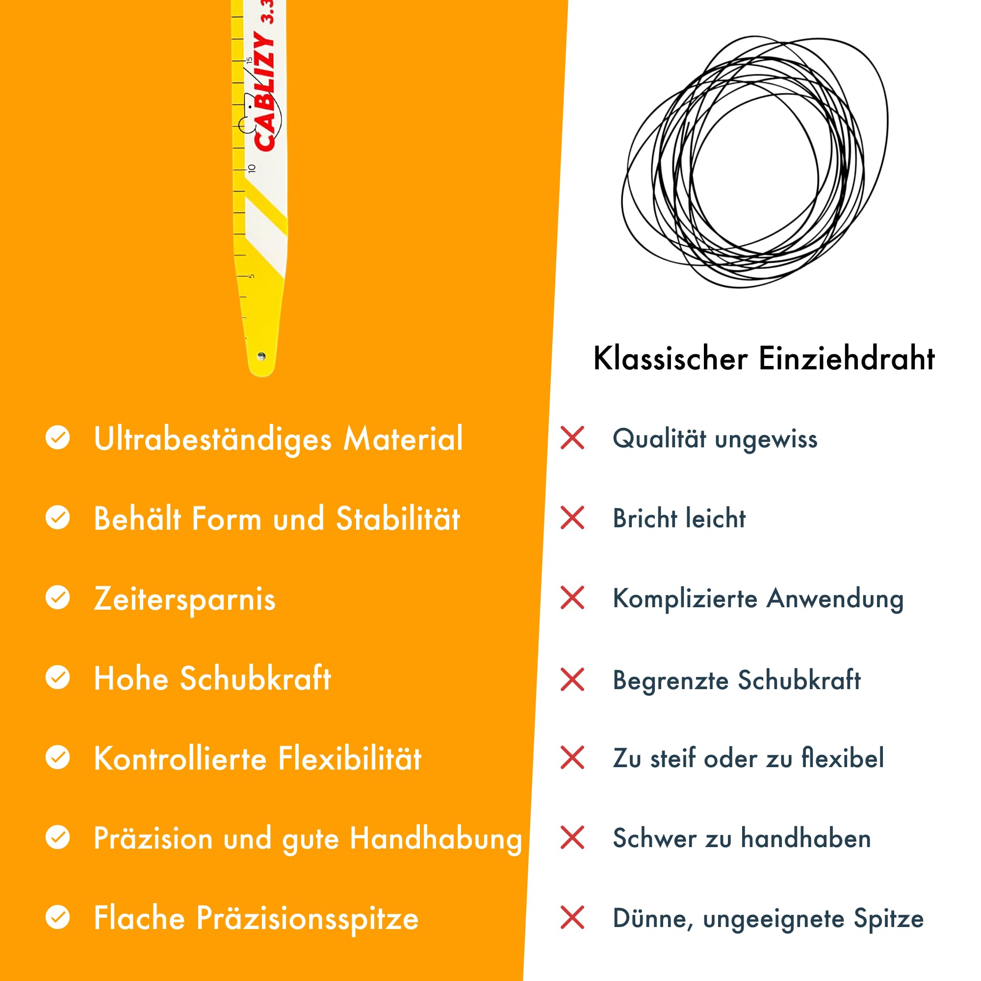 Kabeleinziehhilfe 3m | Flexibles Kabel Einziehband für Elektriker & Handwerker | Werkzeug für Kabeldurchzug in Leerrohren, Decken, Wänden & engen Bereichen