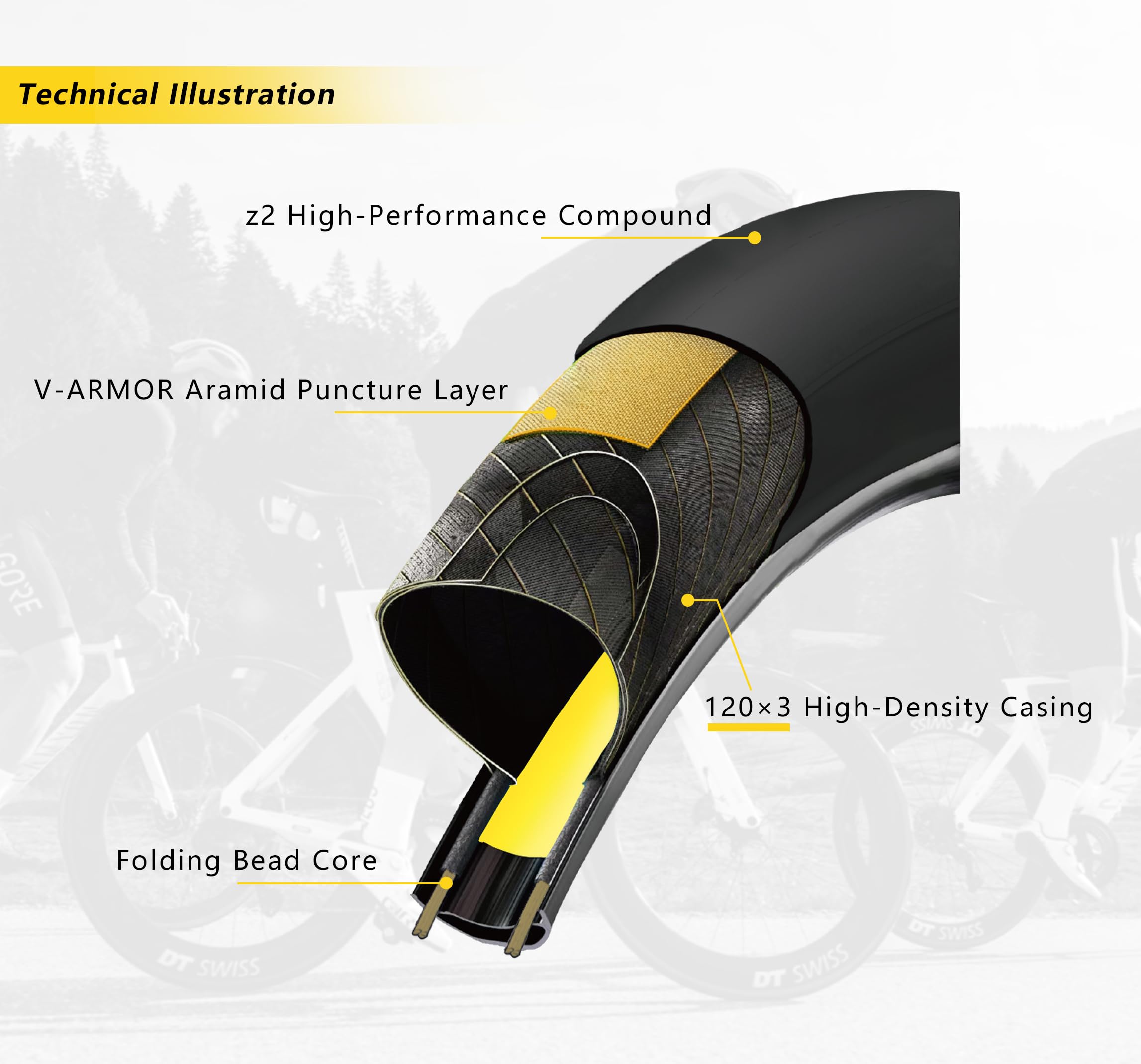 Thinvik Coppia di pneumatici per bicicletta, 700 x 25c/700 x 28c (622-25/28), ultraleggeri 120 TPI a 3 strati, protezione contro le forature, allenamento per bici da corsa, confezione da 2 pezzi + 2