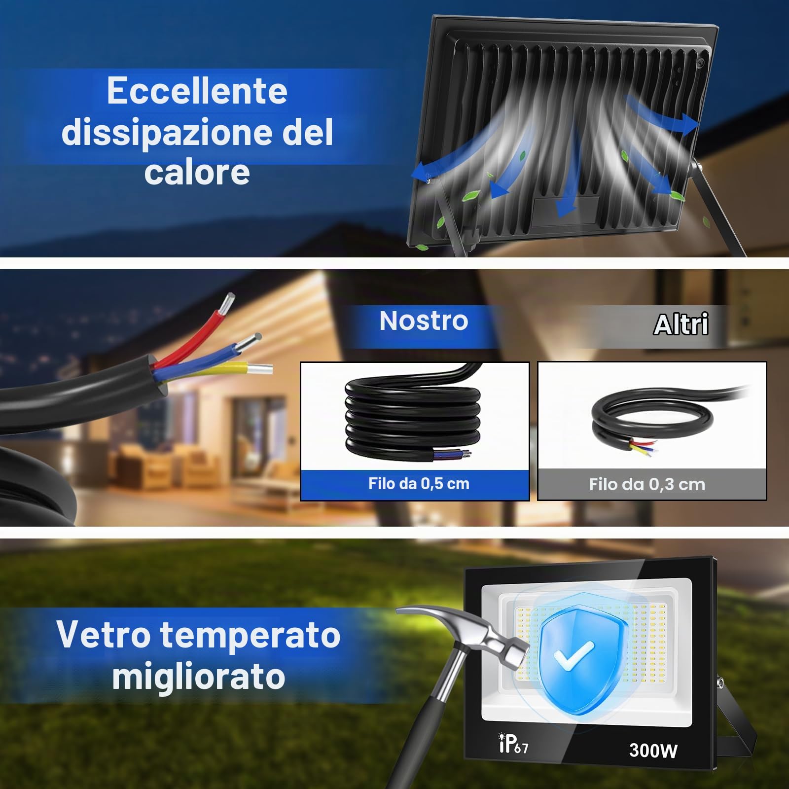 300W Faretto Led da Esterno,30000LM Faretti LED Esterno,7000K Bianca Fredda Faro LED Esterno,IP67 Impermeabile Super Luminoso Faretti LED per Giardino,Cortile,Garage,Patio