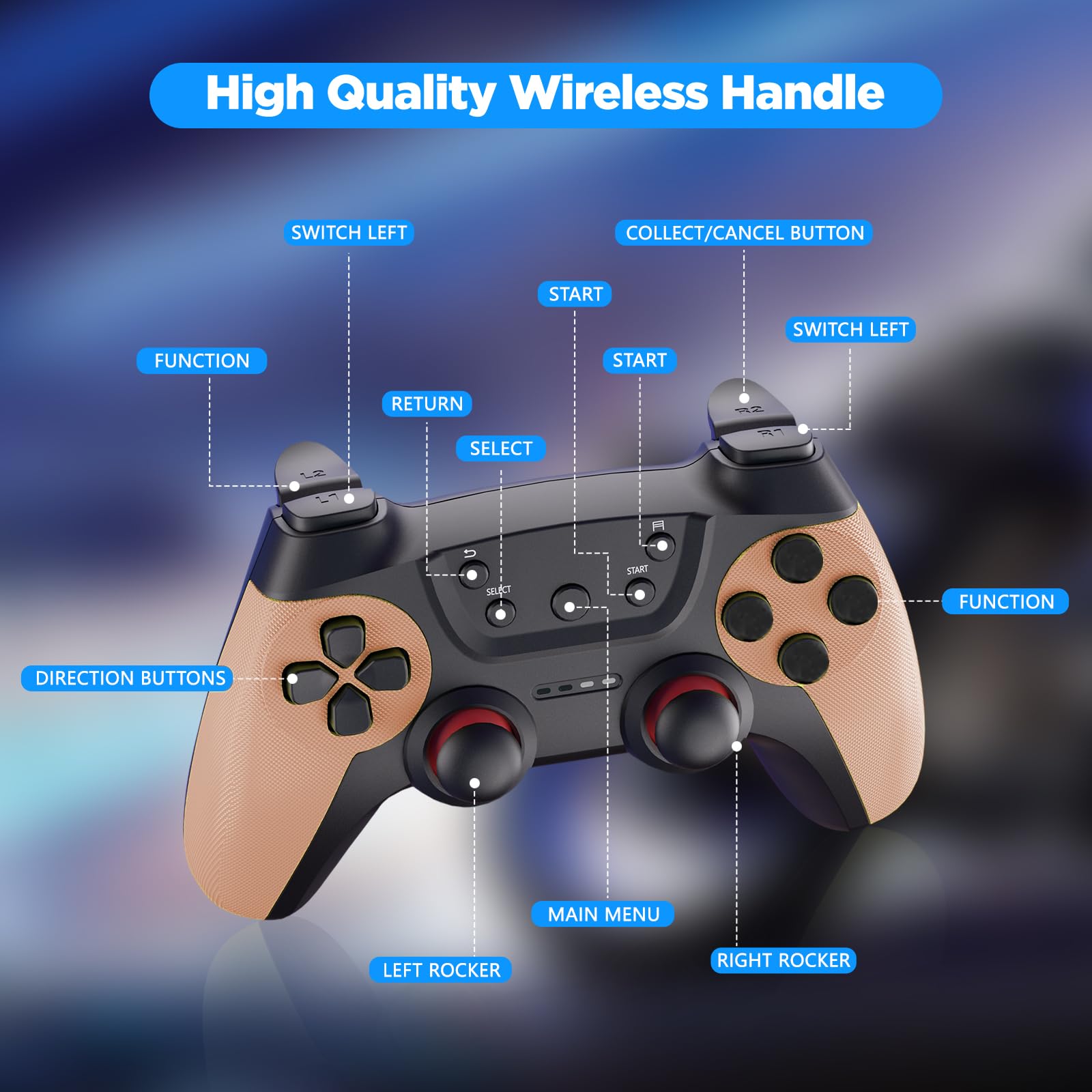 50 000 bezprzewodowych gier retro, retro konsola do gier, wyjście urządzenia wyświetlającego telewizor HD HDMI, powrót do klasycznej gry wideo Plug and Play, konkurencyjne podwójne kontrolery premium