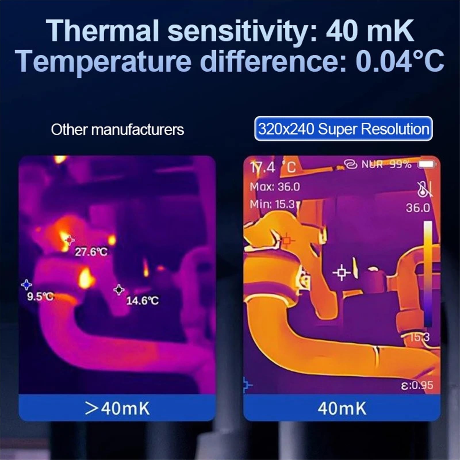Cámara Termográfica, Cámara Térmica Imager -20 ℃ ~ 550 Calefacción Por Suelo Radiante Detector De Fugas Tuberías Agua Eléctrica Imágenes Portátiles