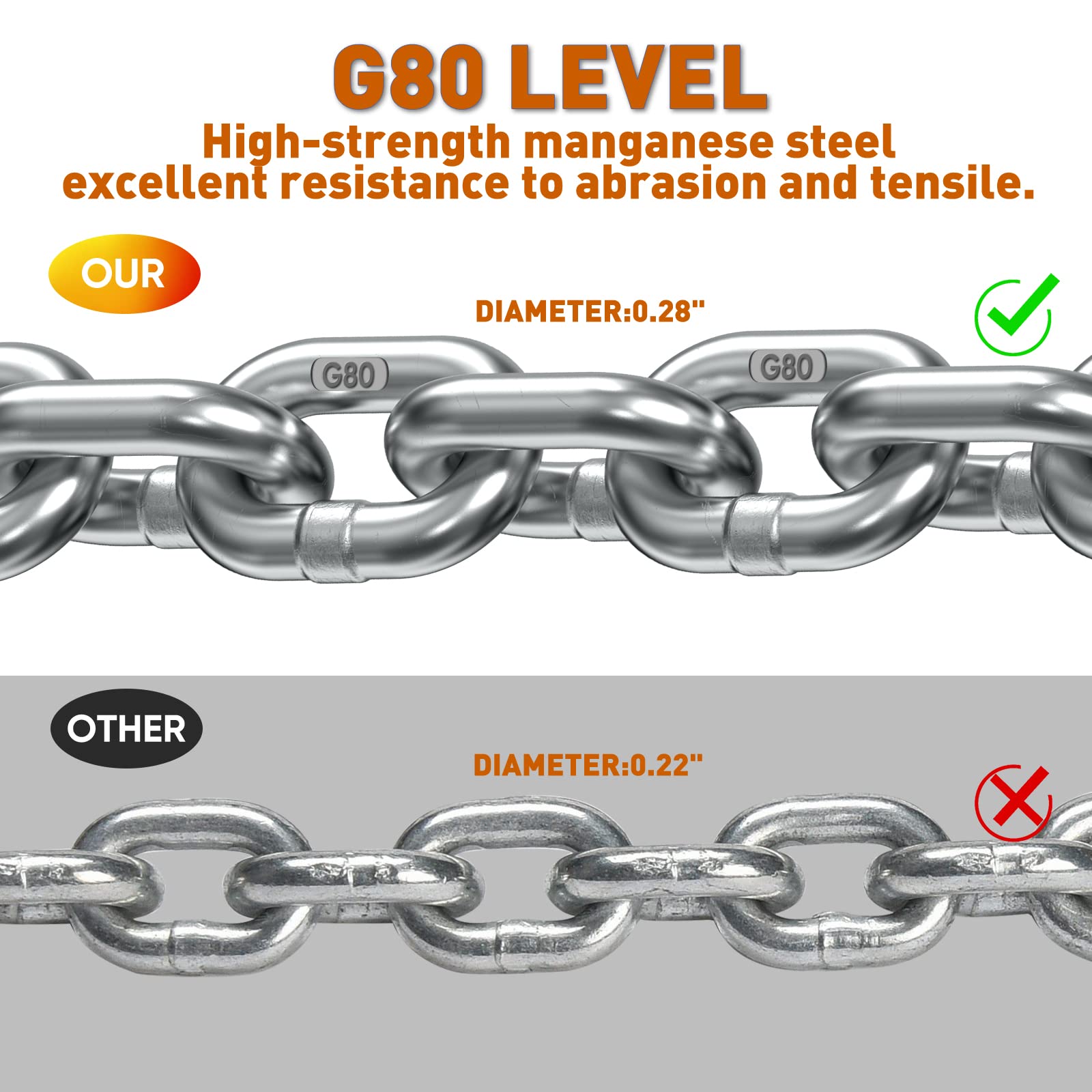 Drum Lifter Chain - 2200 lb Capacity -3 Drum Lifter Chain - 2200 lb Capacity -3