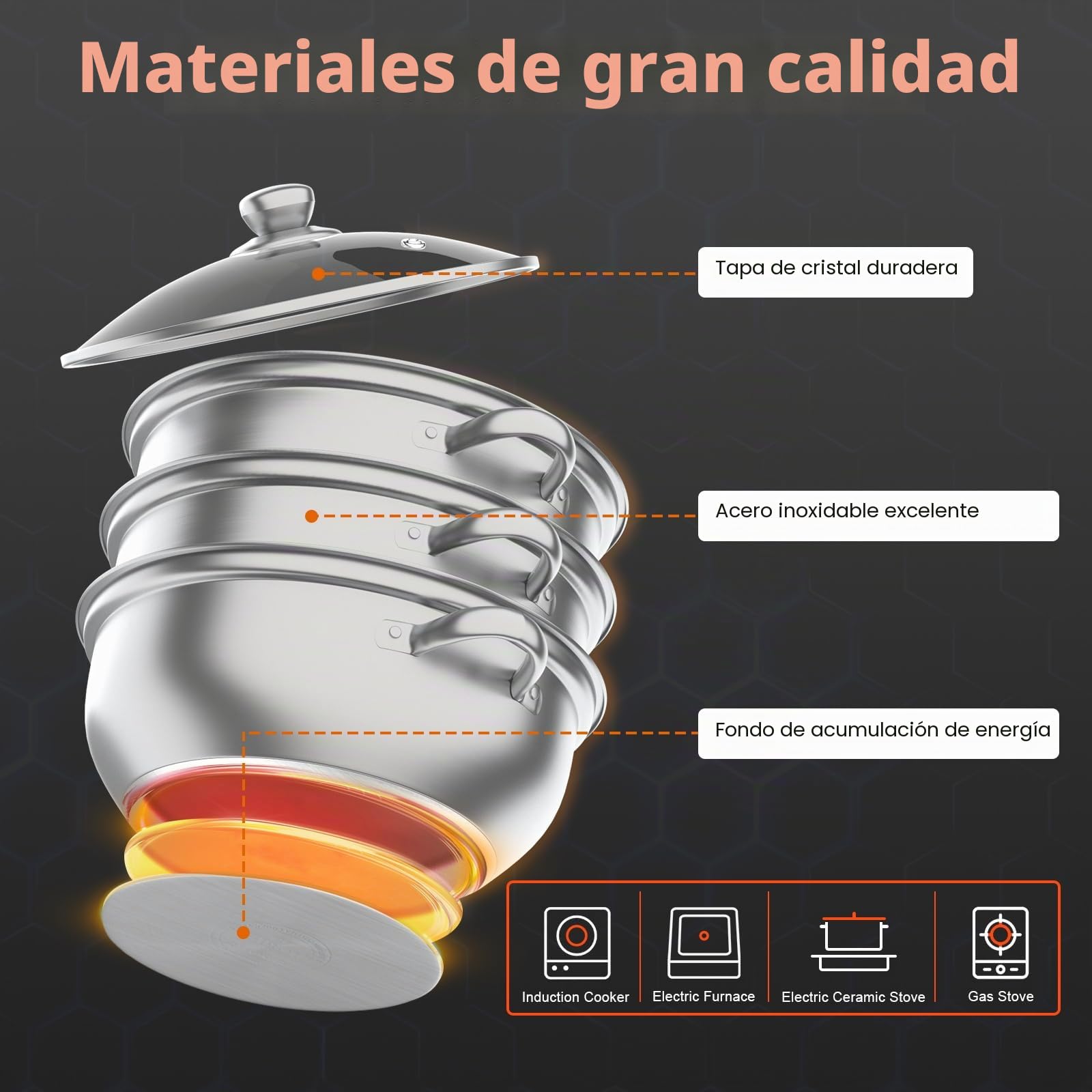 MINRS Olla de vapor de 3 capas, Vaporera para Olla, con tapa de cristal, 28 cm, acero inoxidable, multifunción, para cocinas de inducción, estufas eléctricas de cerámica, hornos eléctricos o de gas